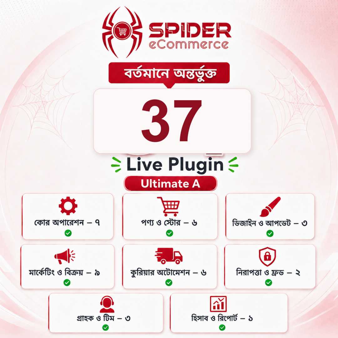 Ultimate A eCommerce package, eCommerce automation Bangladesh, Facebook Server-Side Tracking, incomplete order recovery, fraud checker, courier automation, SMS automation, Spider eCommerce