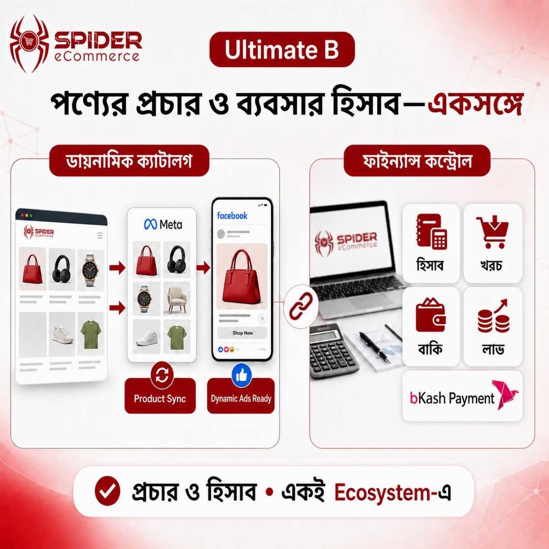 Ultimate B, Spider eCommerce, ফেসবুক ডাইনামিক পিক্সেল, ফেসবুক সার্ভার-সাইড ট্র্যাকিং, Facebook CAPI, ইনকমপ্লিট অর্ডার রিকভারি, ফ্রড কাস্টমার চেকিং, কুরিয়ার বুকিং অটোমেশন, ফেসবুক ডাইনামিক ক্যাটালগ, অটোমেটিক প্রোডাক্ট সিঙ্ক, ই-কমার্স ওয়েবসাইট