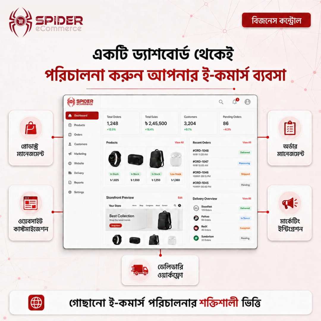 ,professional ecommerce website development Bangladesh, প্রফেশনাল ইকমার্স ওয়েবসাইট প্যাকেজ, Custom PHP eCommerce website Bangladesh, eCommerce website development service, অনলাইন শপ ওয়েবসাইট তৈরি, বাংলাদেশে ইকমার্স ওয়েবসাইট ডেভেলপমেন্ট, business-ready eCommerce website, professional online store development, Spider eCommerce,
