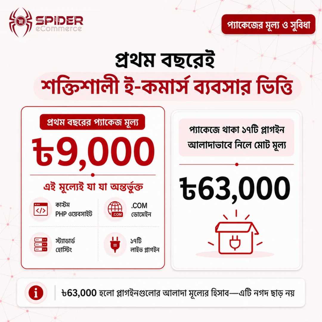 ,professional ecommerce website development Bangladesh, প্রফেশনাল ইকমার্স ওয়েবসাইট প্যাকেজ, Custom PHP eCommerce website Bangladesh, eCommerce website development service, অনলাইন শপ ওয়েবসাইট তৈরি, বাংলাদেশে ইকমার্স ওয়েবসাইট ডেভেলপমেন্ট, business-ready eCommerce website, professional online store development, Spider eCommerce,